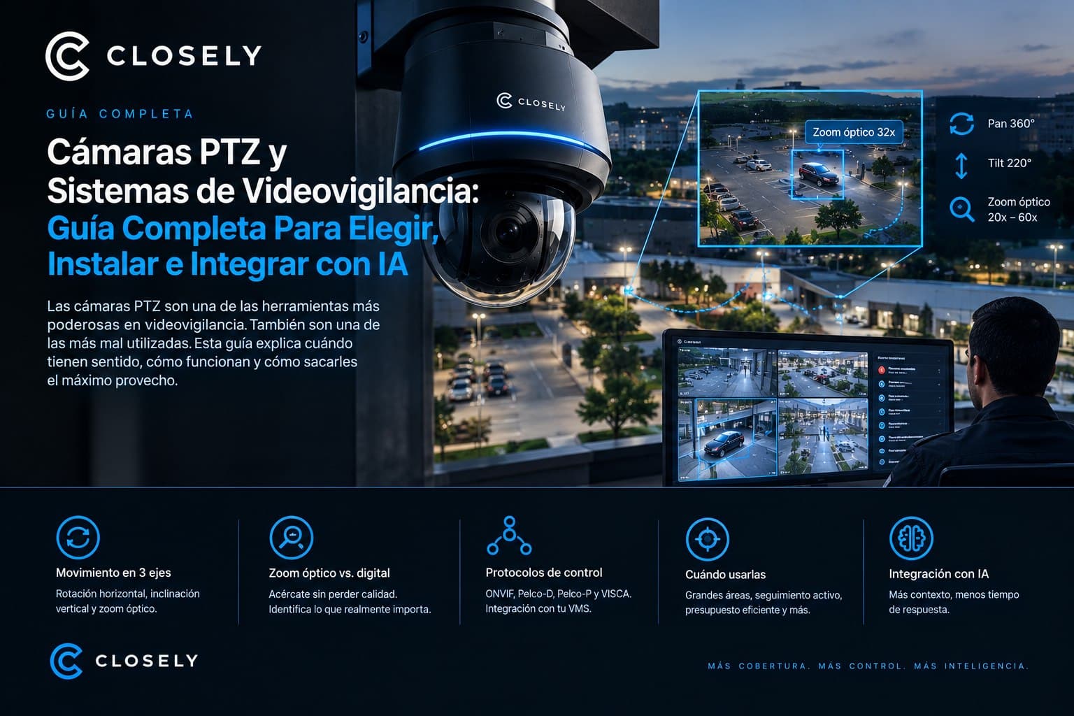 PTZ security camera over a parking lot at night with 32x optical zoom on a vehicle, and an operator monitoring the feeds