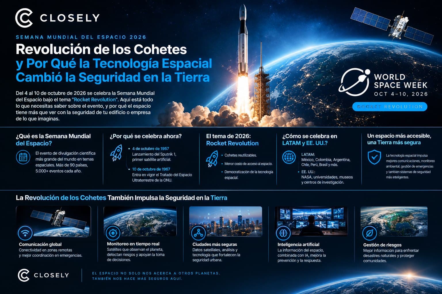 Cohete despegando sobre la Tierra con un satélite en órbita, portada de la Semana Mundial del Espacio 2026 y su tema Rocket Revolution